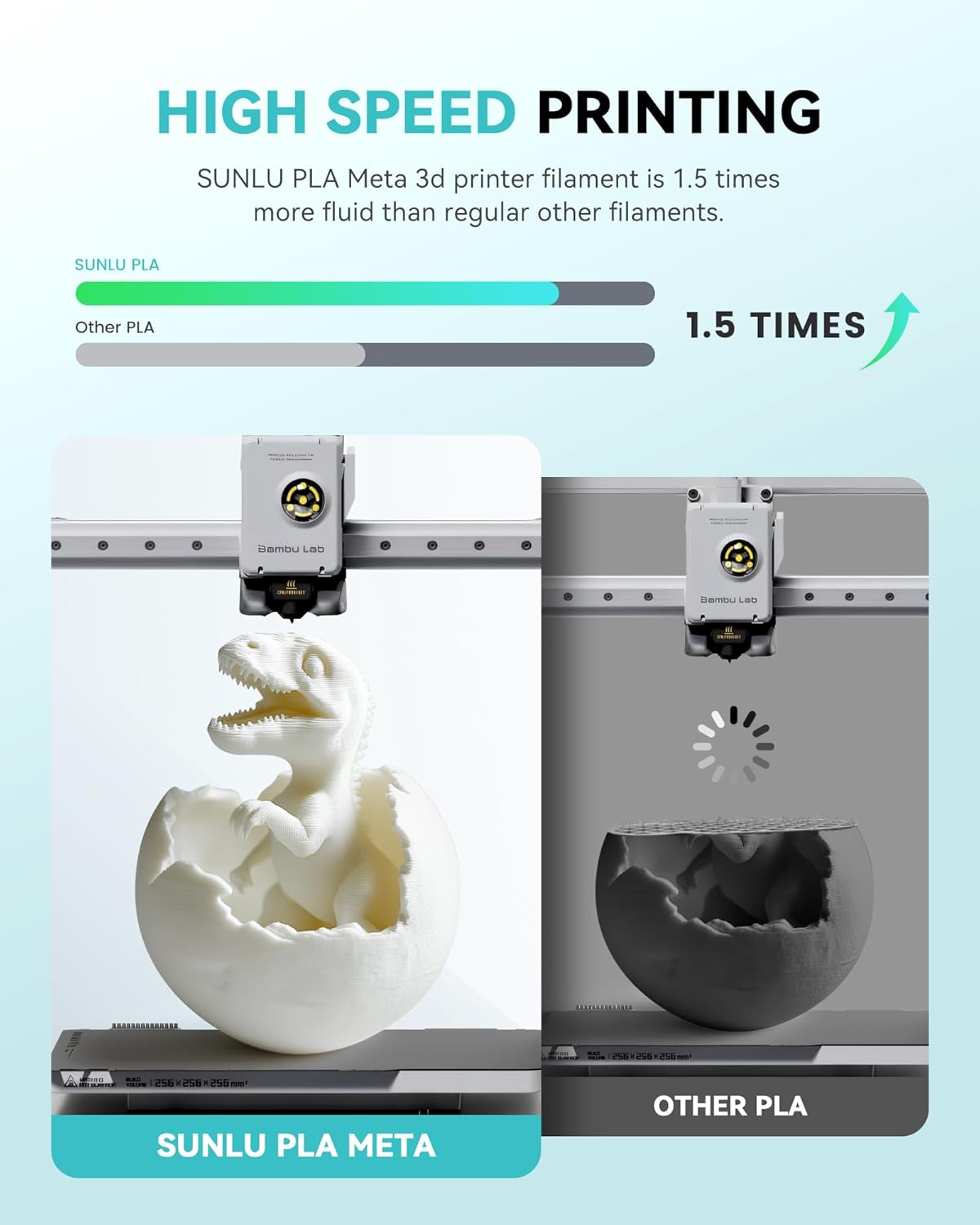 SUNLU Filamento PLA Meta 5KG 1 - Pla Filament 1.75Mm recensione e prezzo
