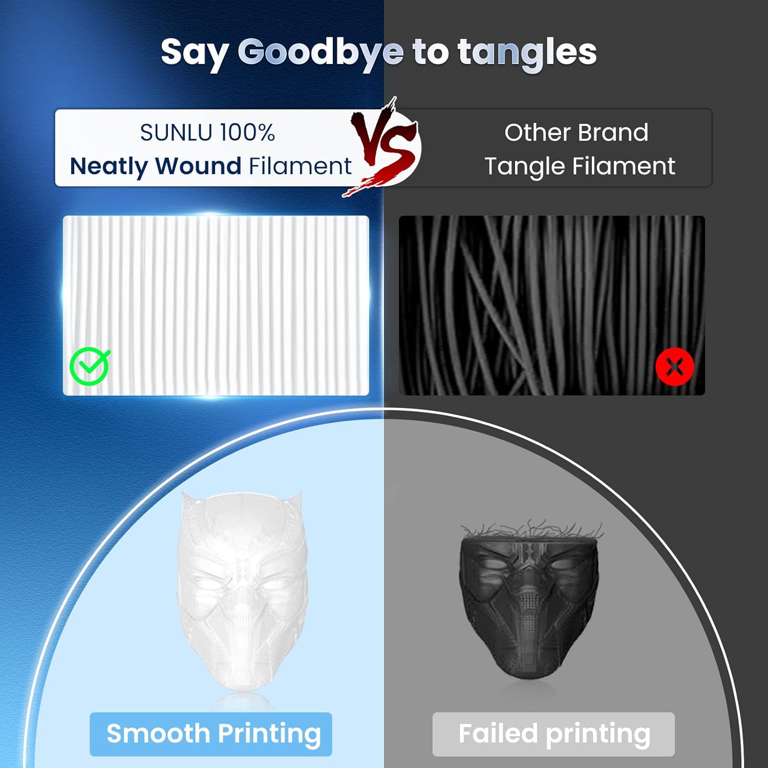 SUNLU 3KG Filamento 3D PLA/PLA - Abs Filament Spool recensione e prezzo