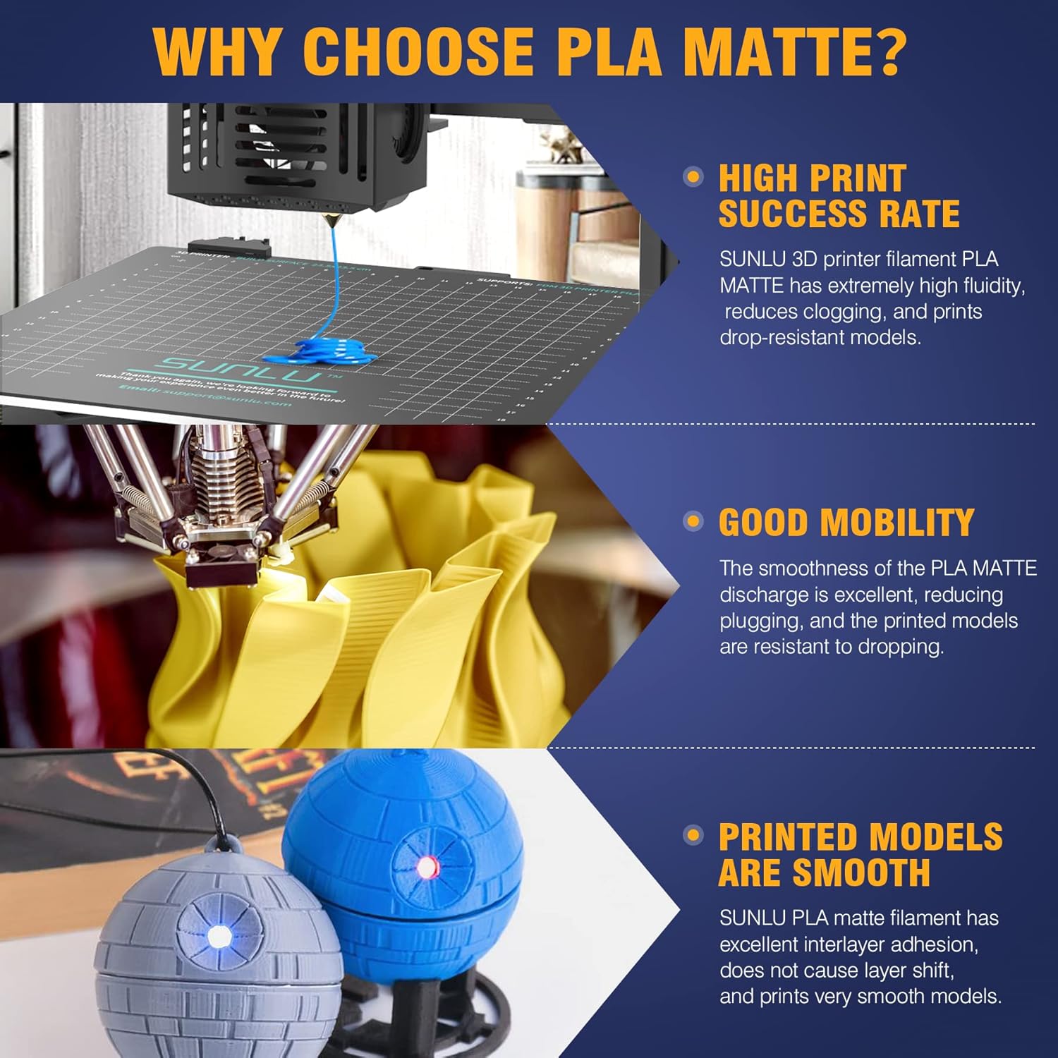SUNLU Filamento per stampante  - Pla Filament 1.75Mm recensione e prezzo