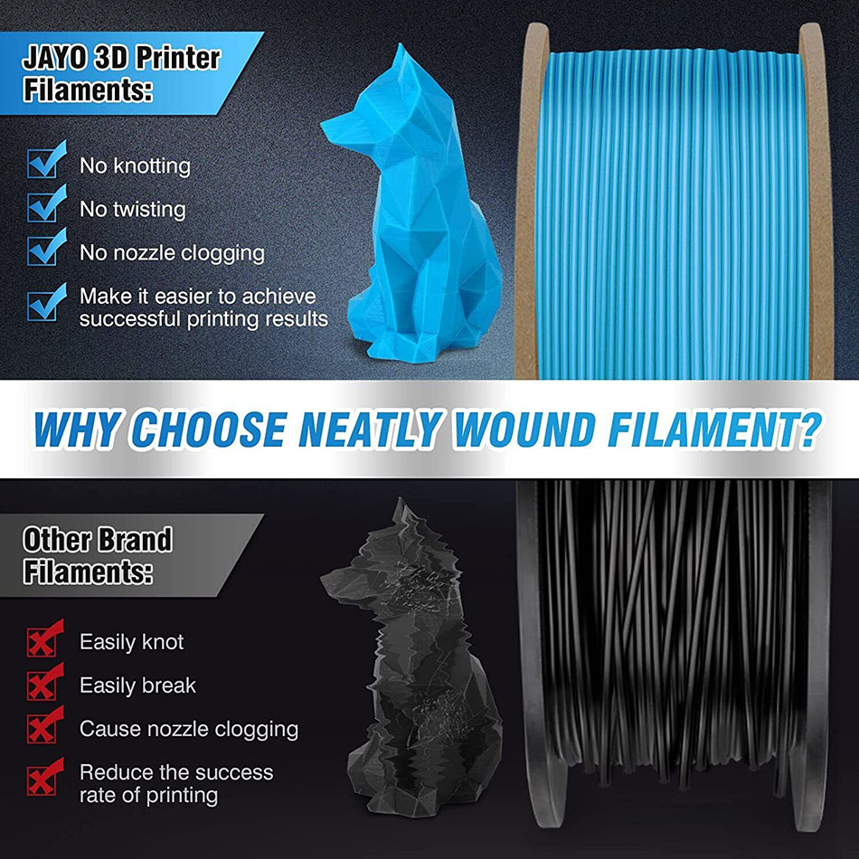 Filamento JAYO PLA Meta/ABS/ P - Abs Filament Spool recensione e prezzo