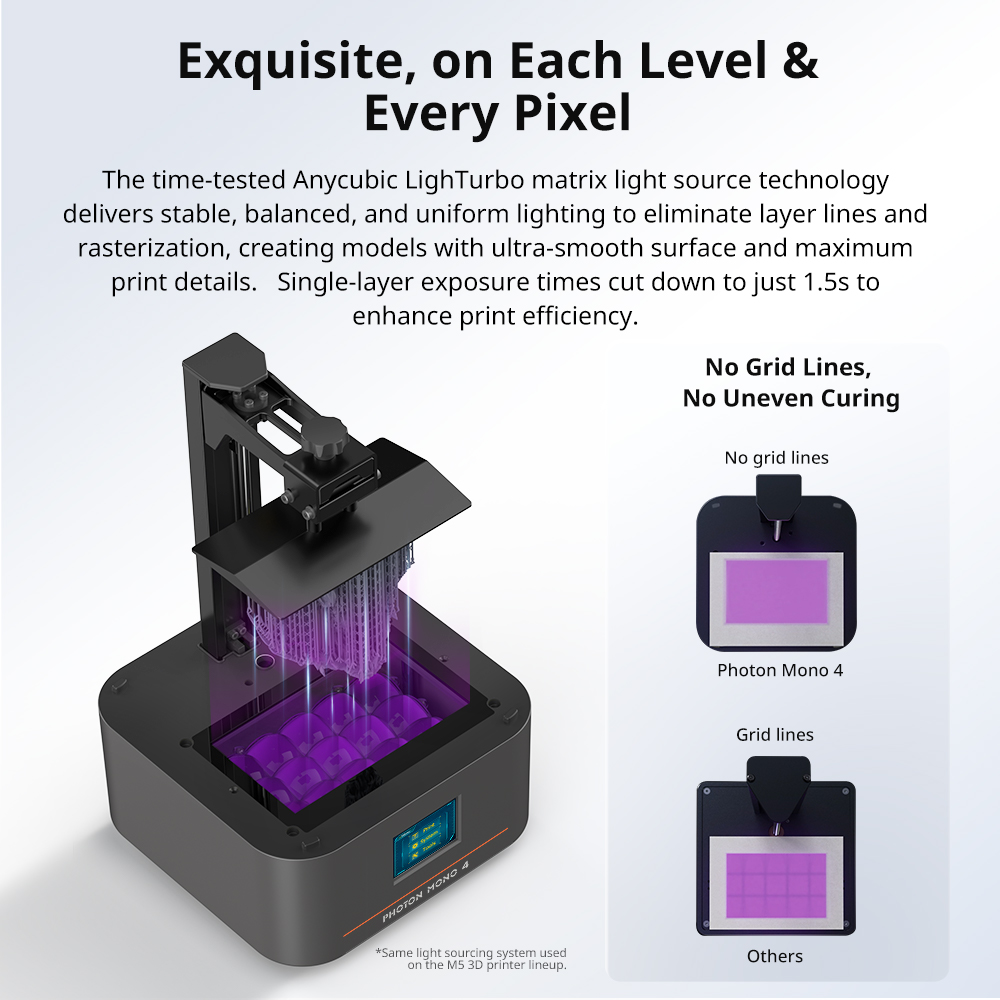 PREORDINO Stampante 3D ANYCUBI - 3D Printing Elegoo recensione e prezzo