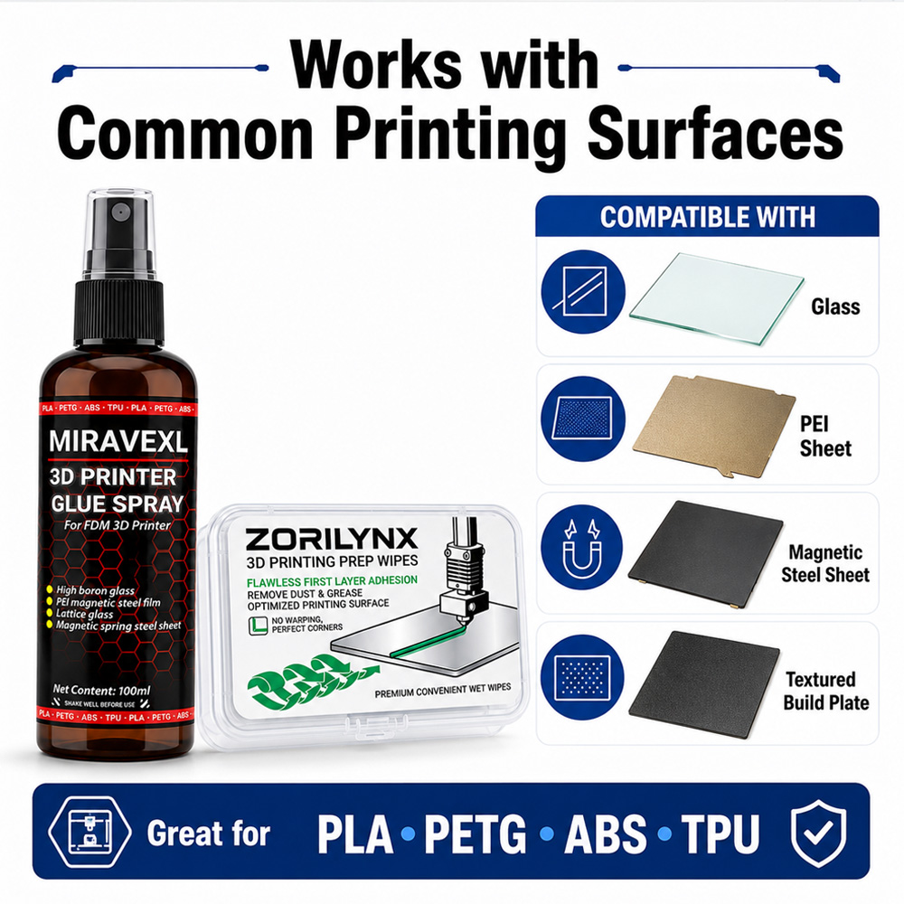 Spray Adesivo Anti-Deformazion - Abs Filament Spool recensione e prezzo
